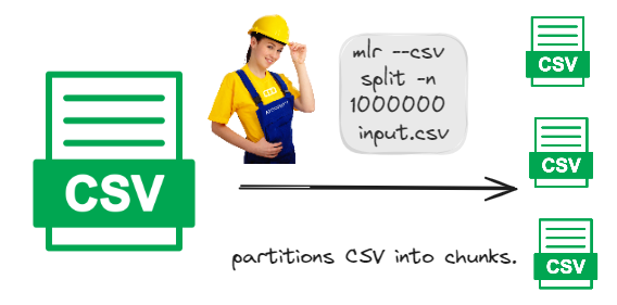 big_csv_solution.jpg