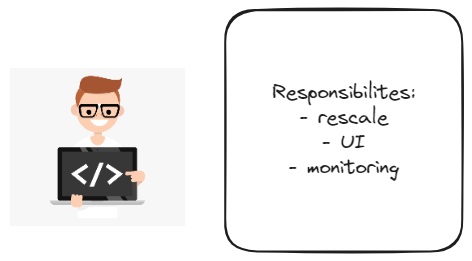 developer.jpg