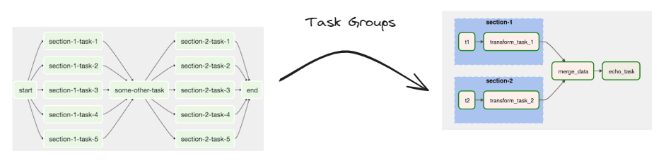 groups.jpg