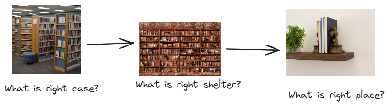 catalog.png